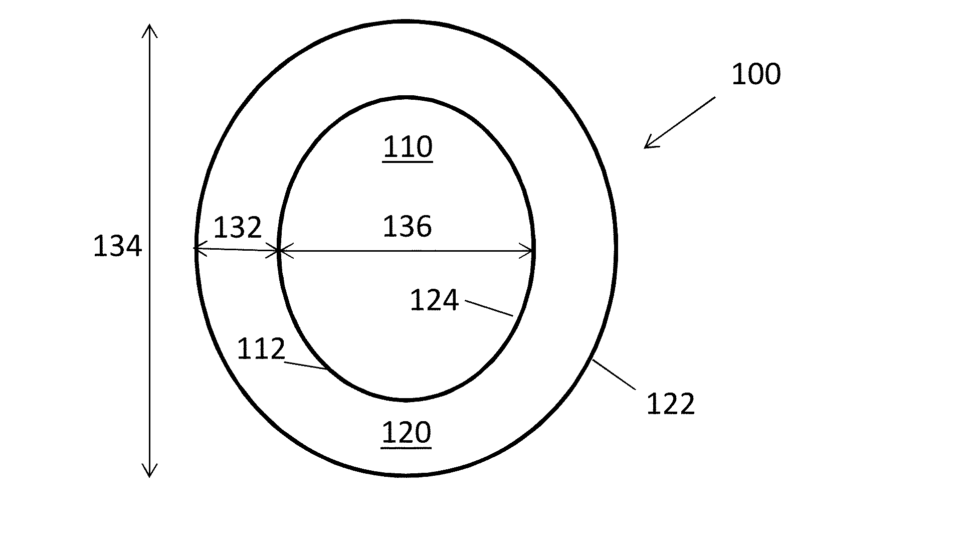 Stabilized lithium composite particles