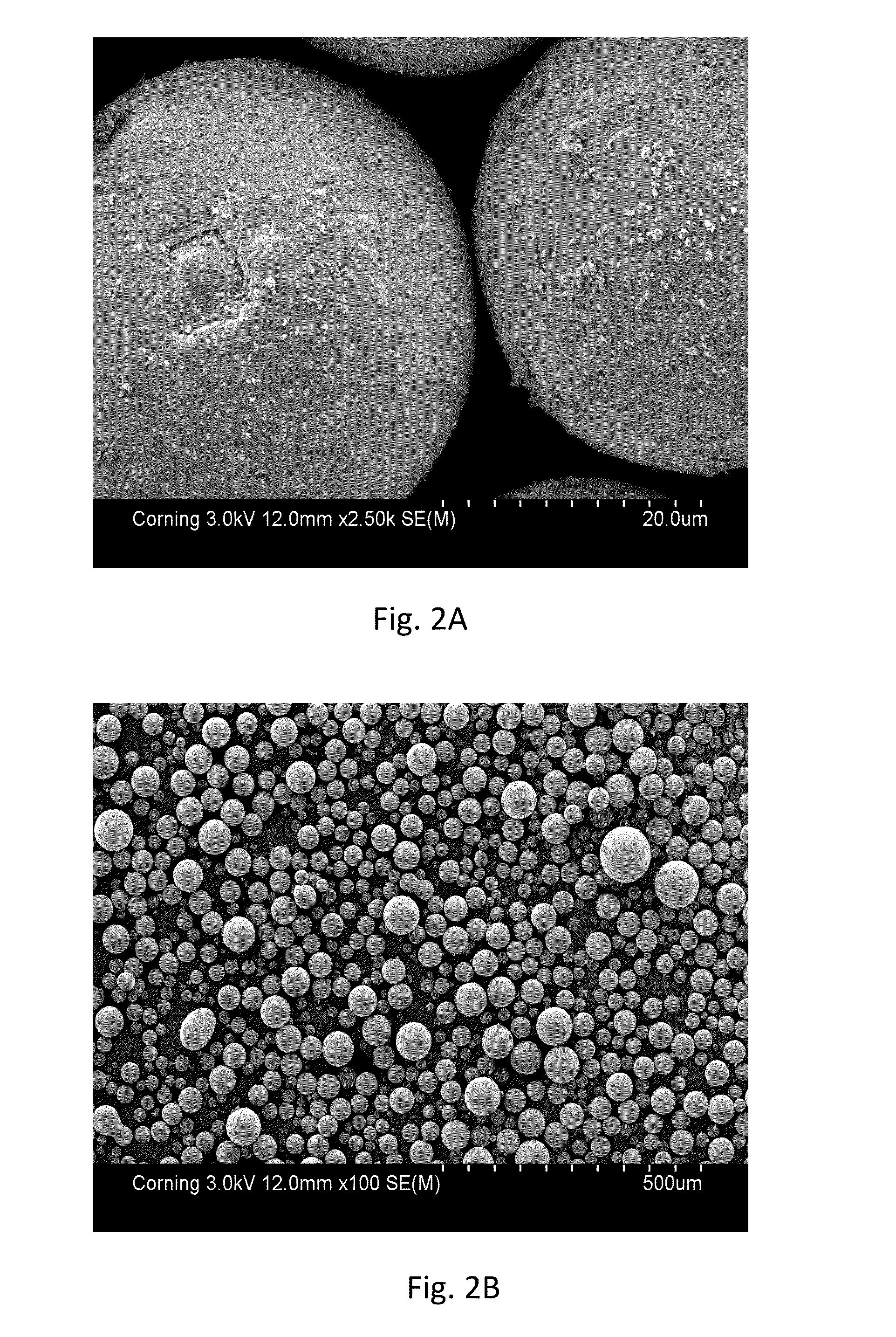 Stabilized lithium composite particles