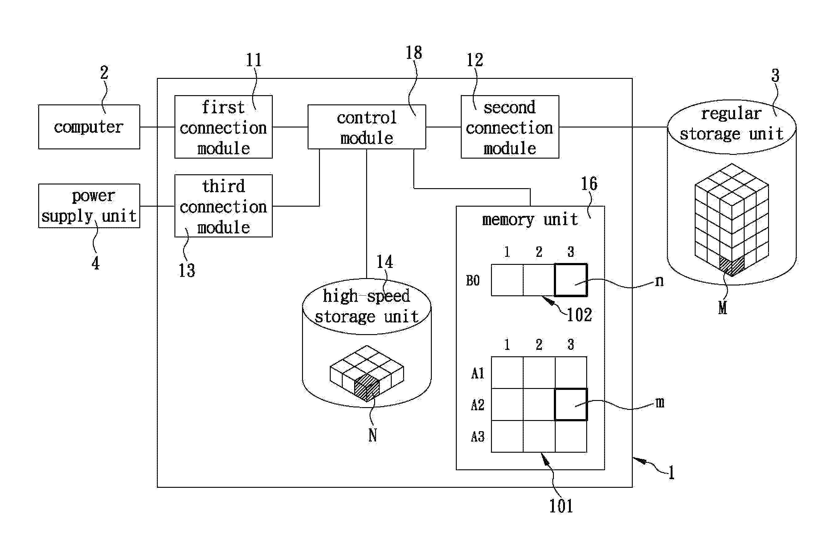 Connection device capable of increasing data reading and writing speeds