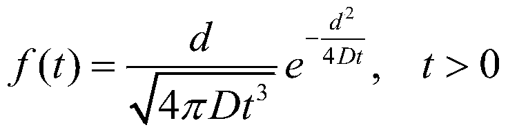 Single-link reliability determination method based on binary molecular communication model