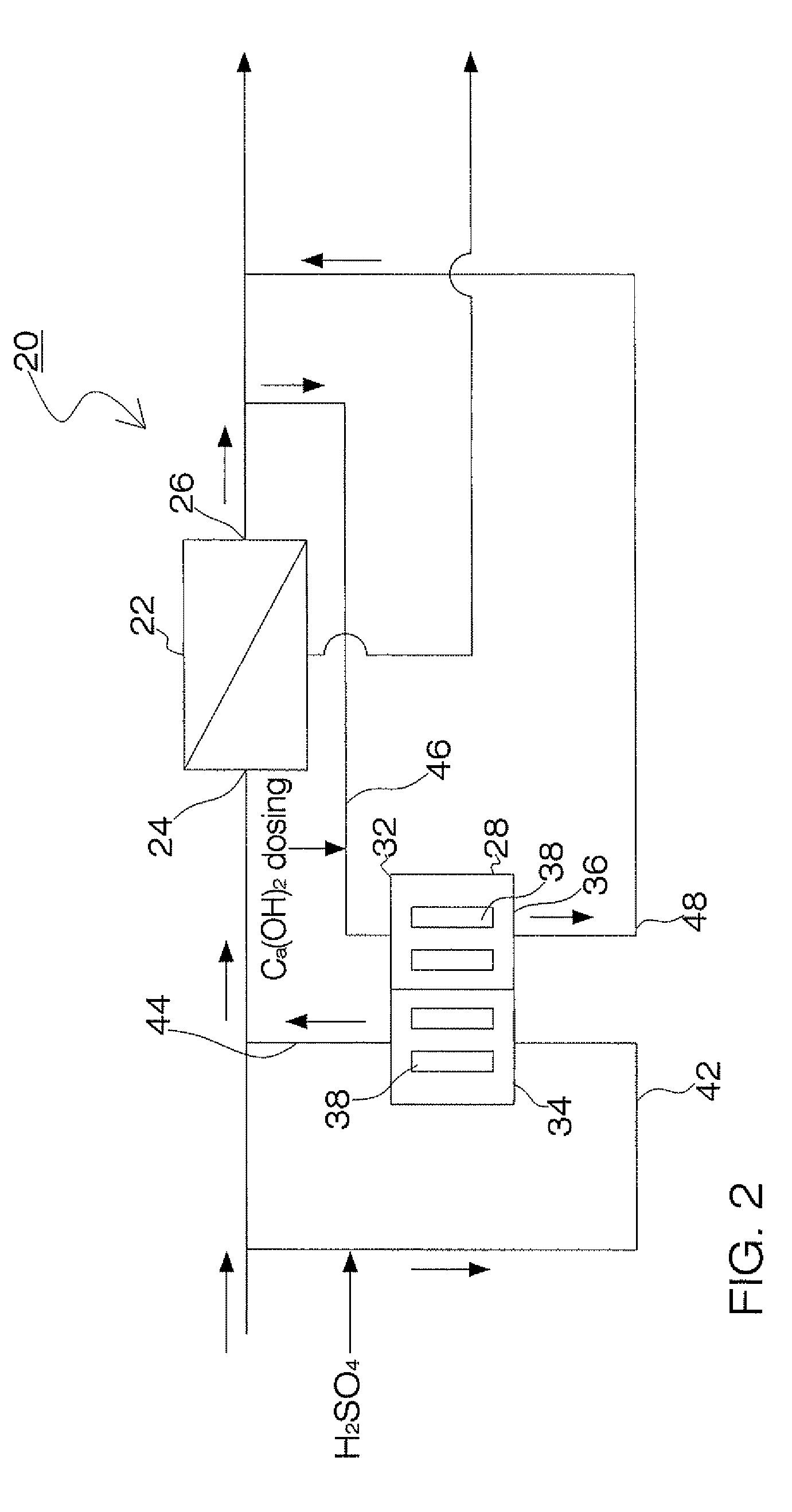 System and method for using carbon dioxide sequestered from seawater in the remineralization of process water