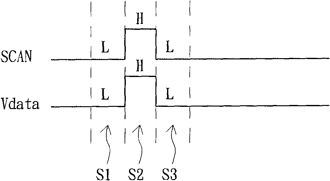 Pixel circuit, active matrix organic light-emitting diode display and drive method thereof