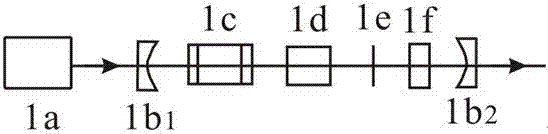 A channel water depth measurement method based on chaotic laser device and its correlation method