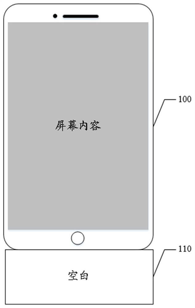 Screenshot method, screenshot device, storage medium and terminal equipment