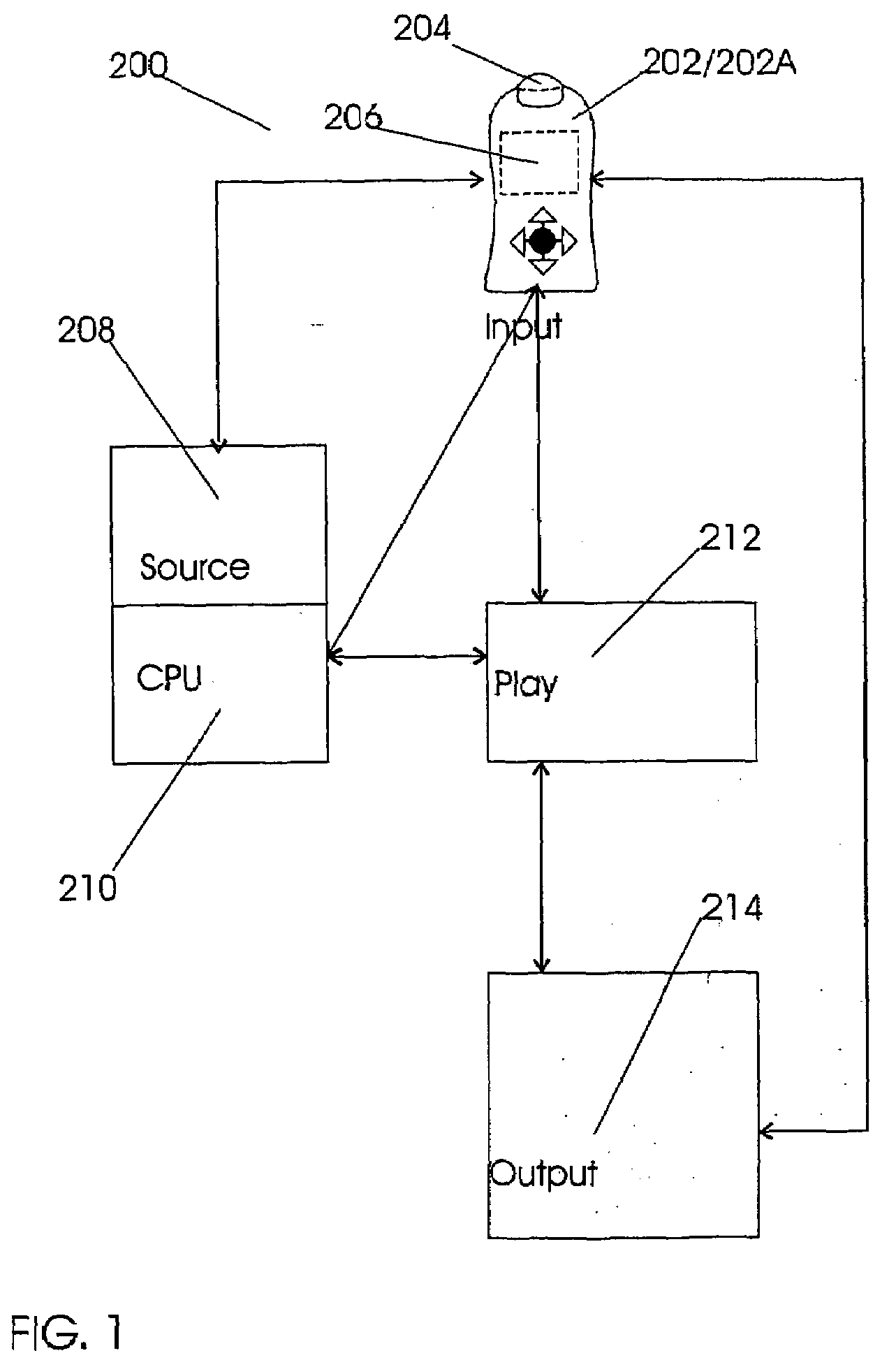 Play menu and group auto organizer system and method for a multimedia player