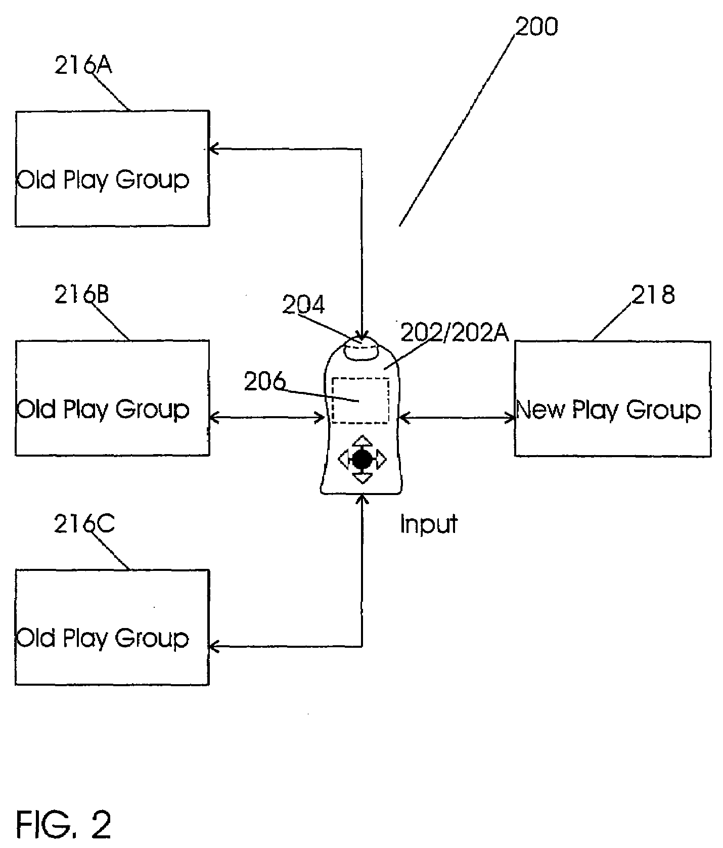 Play menu and group auto organizer system and method for a multimedia player