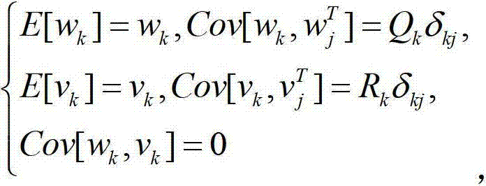 Lithium battery charge state assessment method based on finite difference expansion Kalman algorithm