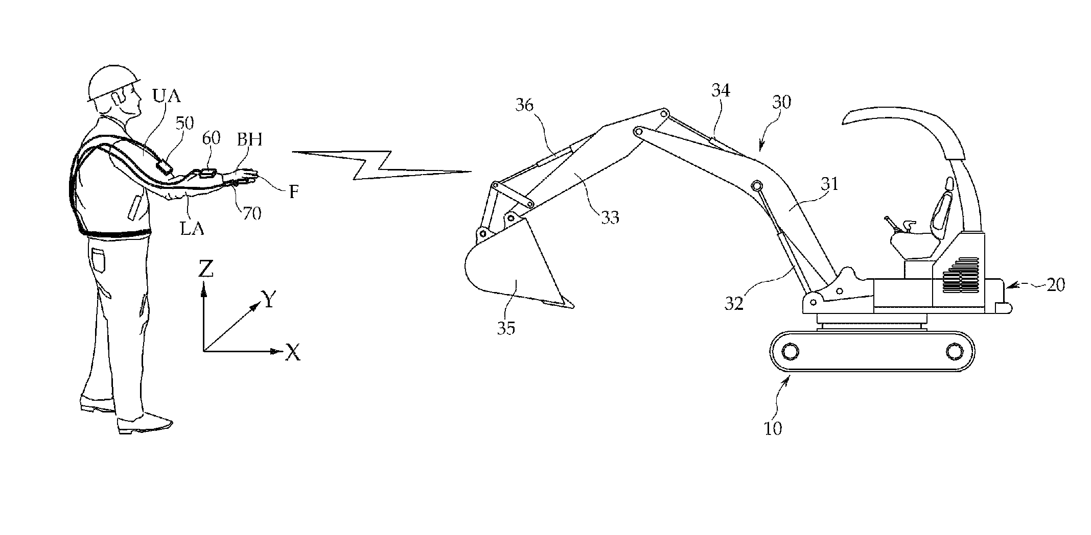 Remote control system and method for construction equipment