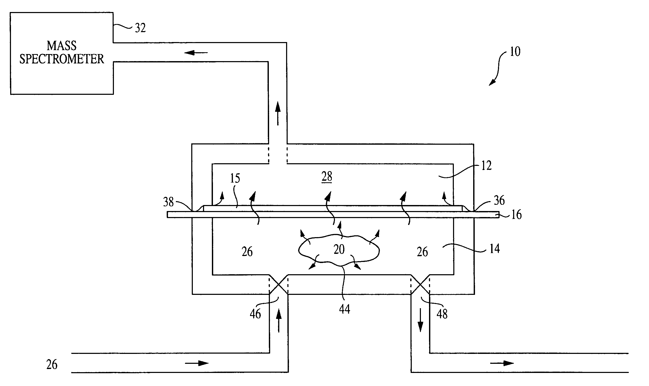 Method and apparatus for measuring gas transmission rates of deformable or brittle materials