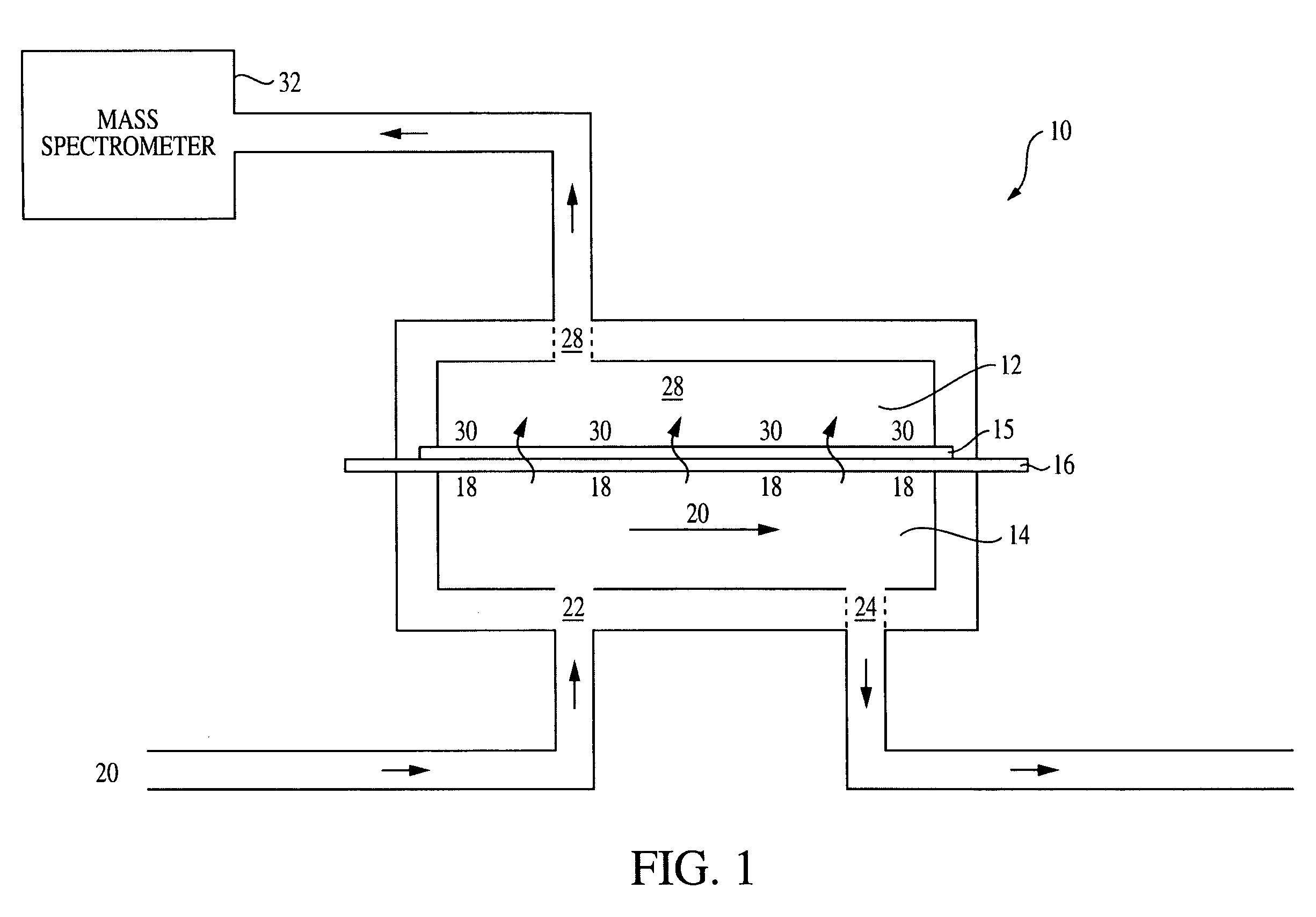 Method and apparatus for measuring gas transmission rates of deformable or brittle materials