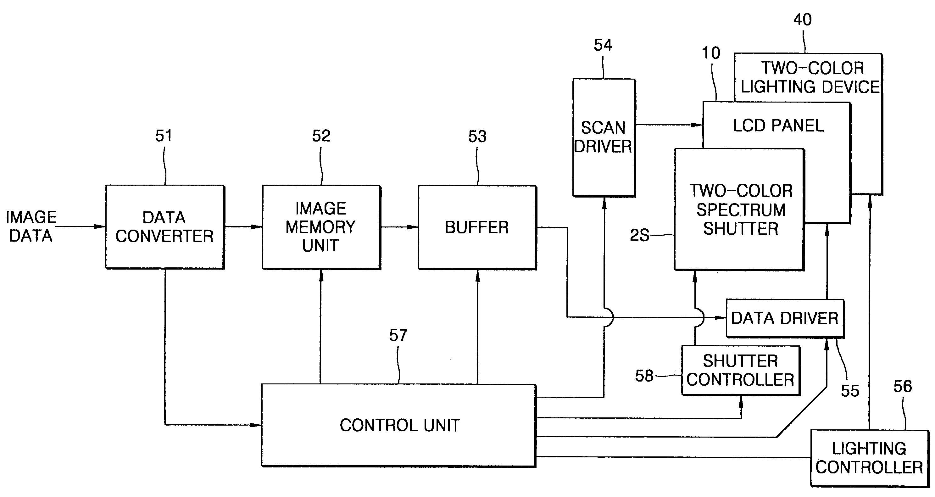 Method of stably driving liquid crystal display apparatus and liquid crystal display apparatus using the method