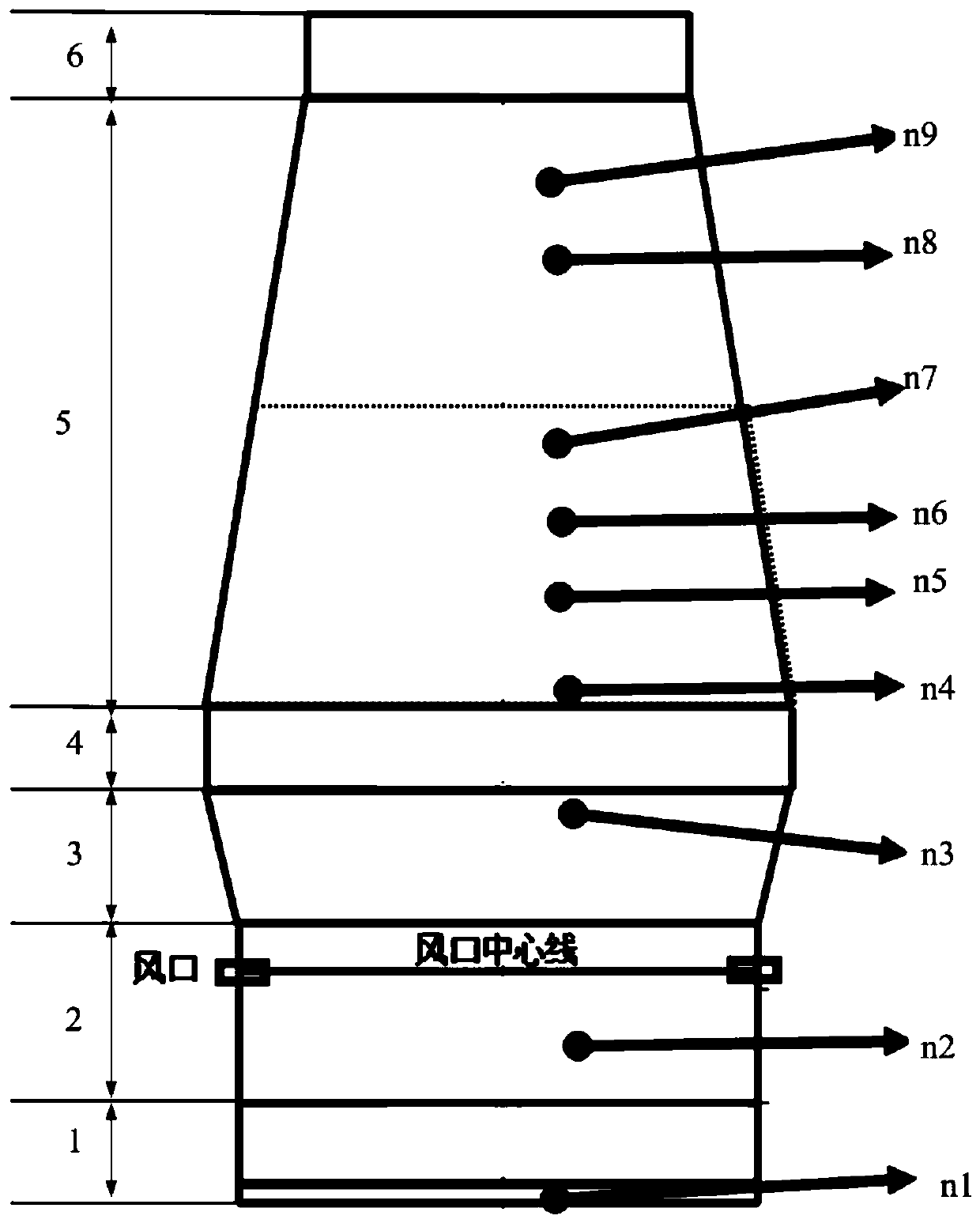 Material distribution method for blast furnace opening