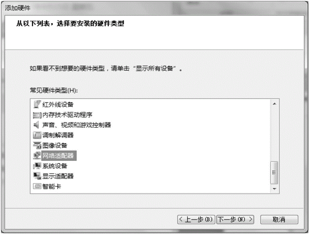 Virtual server cluster and arranging method, device and system of servers thereof