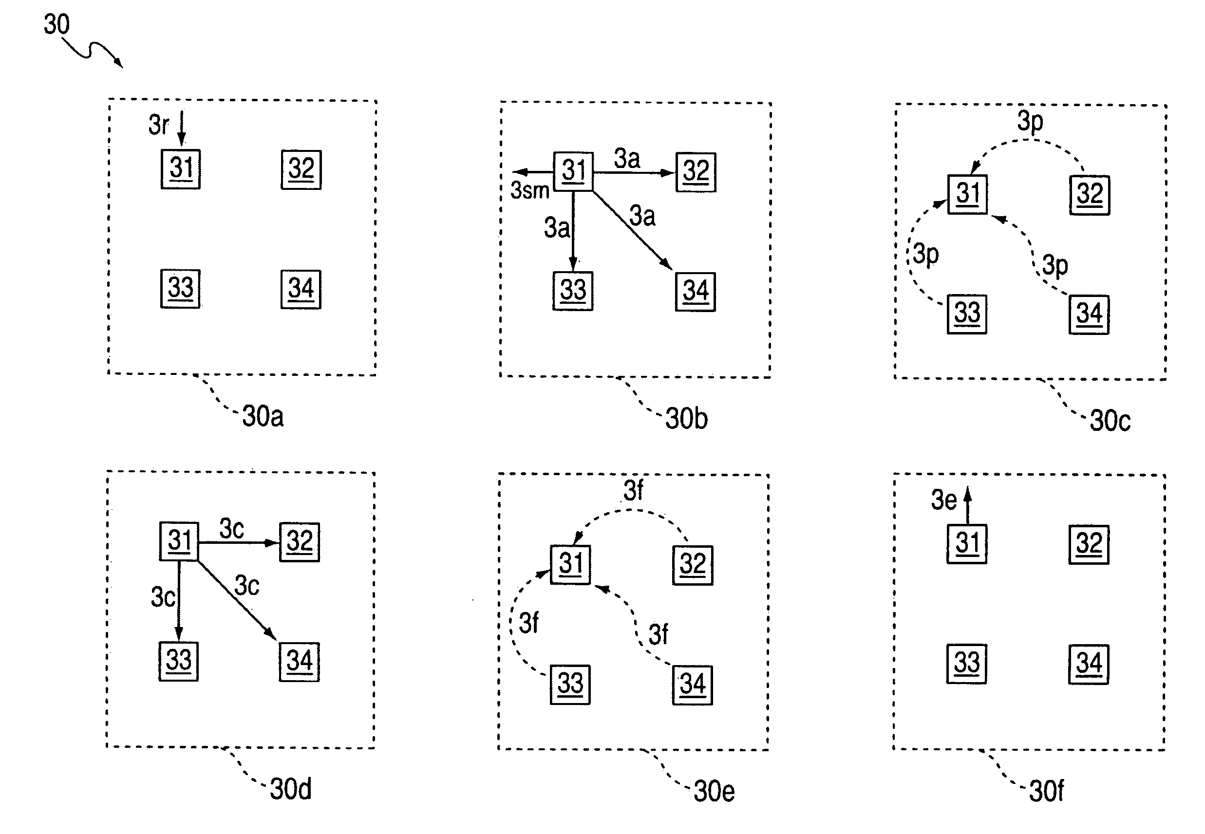 Method, system and computer program product for preventing lockout and stalling conditions in a multi-node system with speculative memory fetching