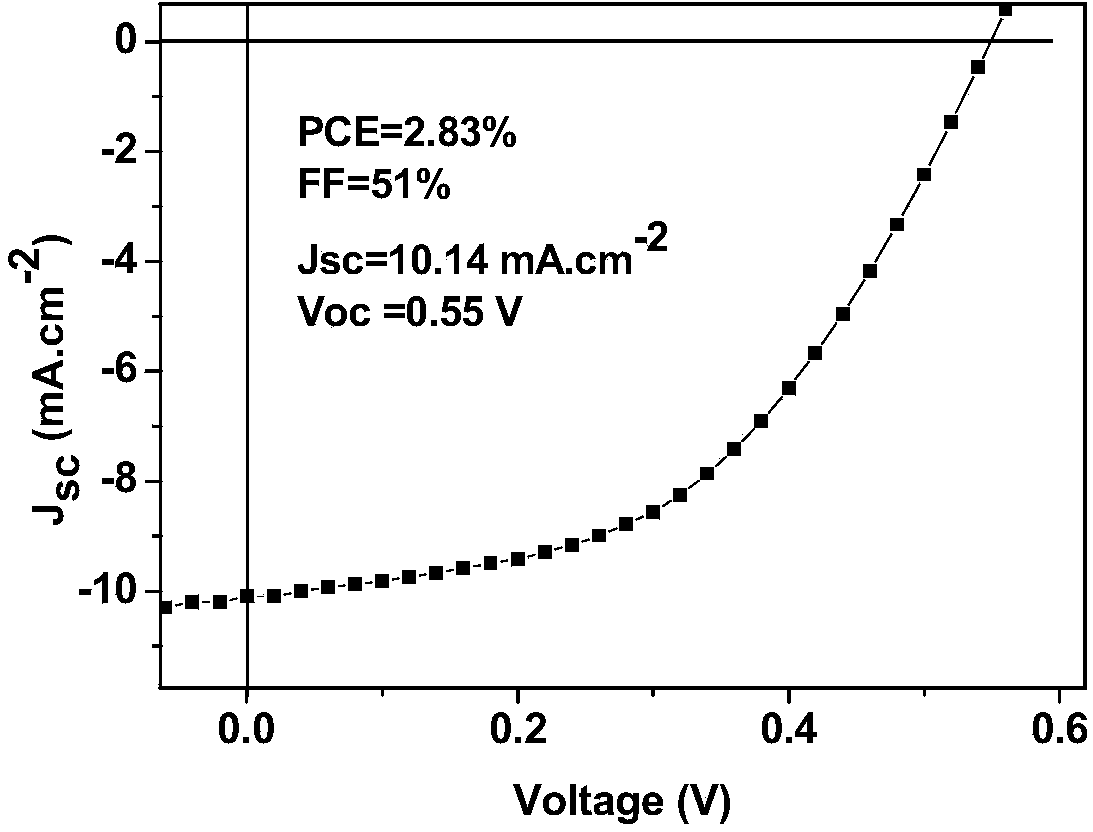 Annealed free organic solar cell and production method thereof