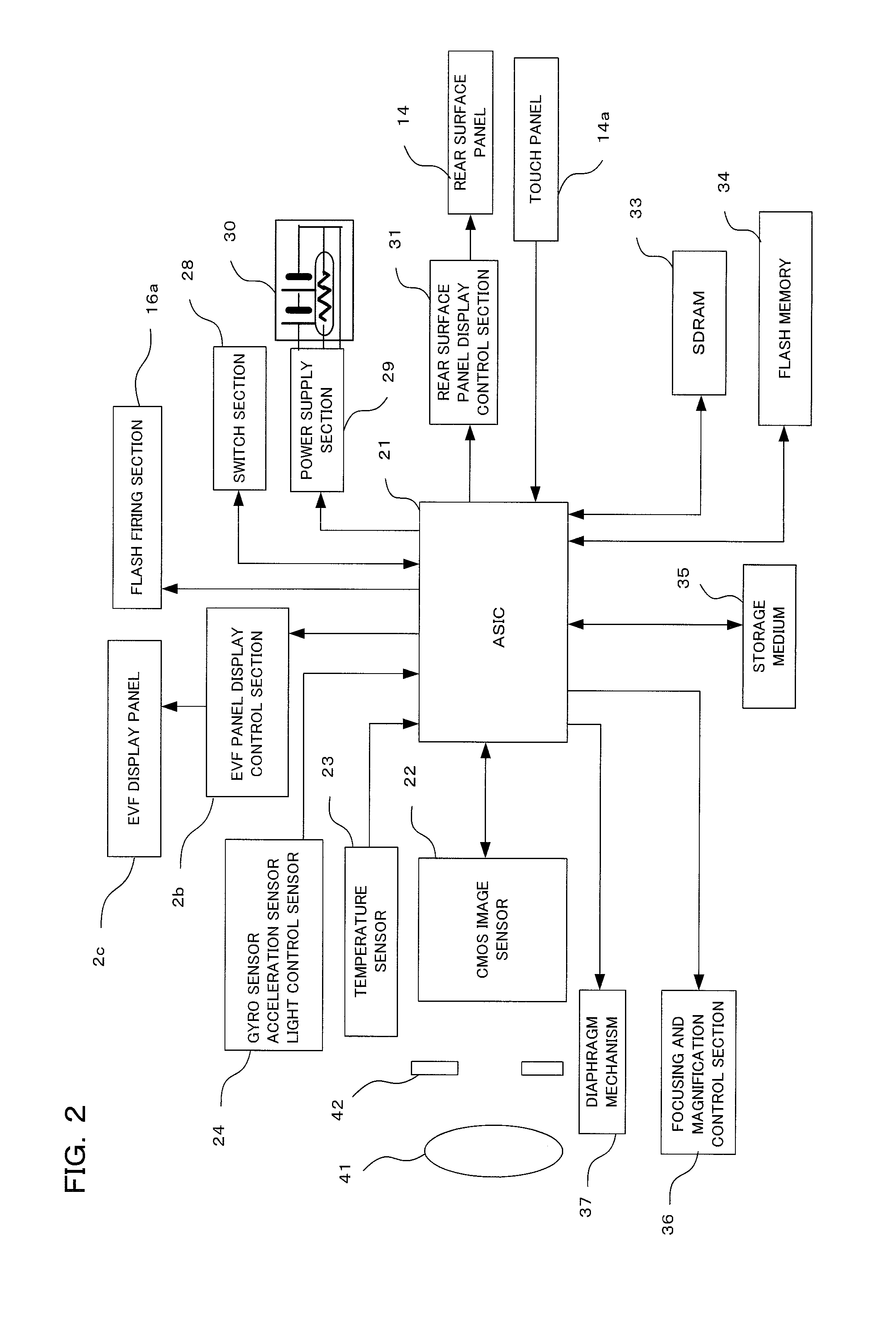 Image device and imaging method