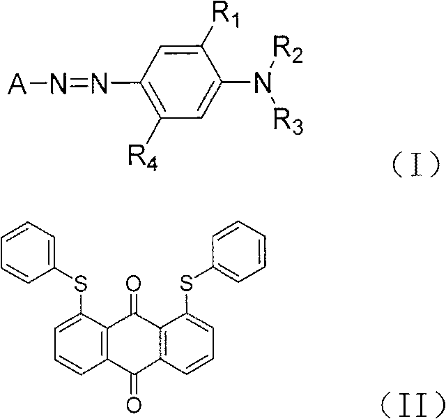 Azo dye composition and application thereof