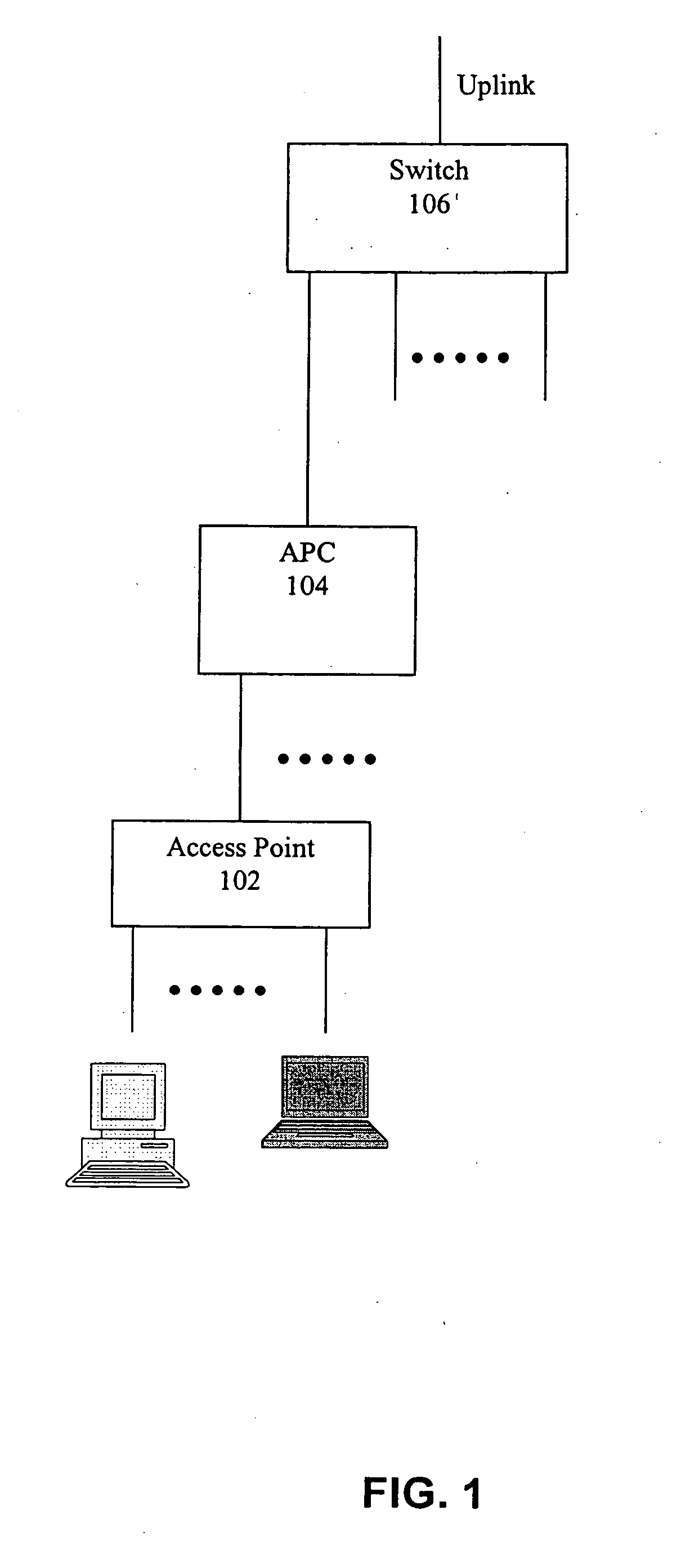 Hardware acceleration for unified IPSec and L2TP with IPSec processing in a device that integrates wired and wireless LAN, L2 and L3 switching functionality