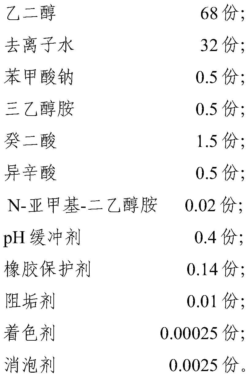 Multi-effect and low foam organic radar cooling liquid and application thereof