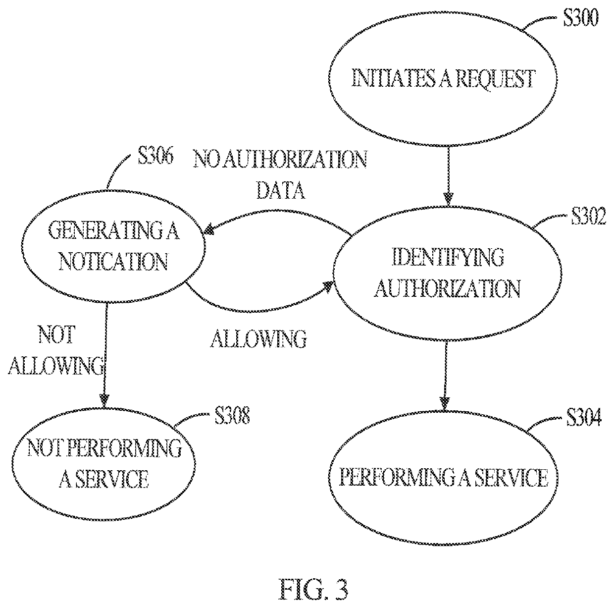 Remote diagnosis management system and method for operating the same