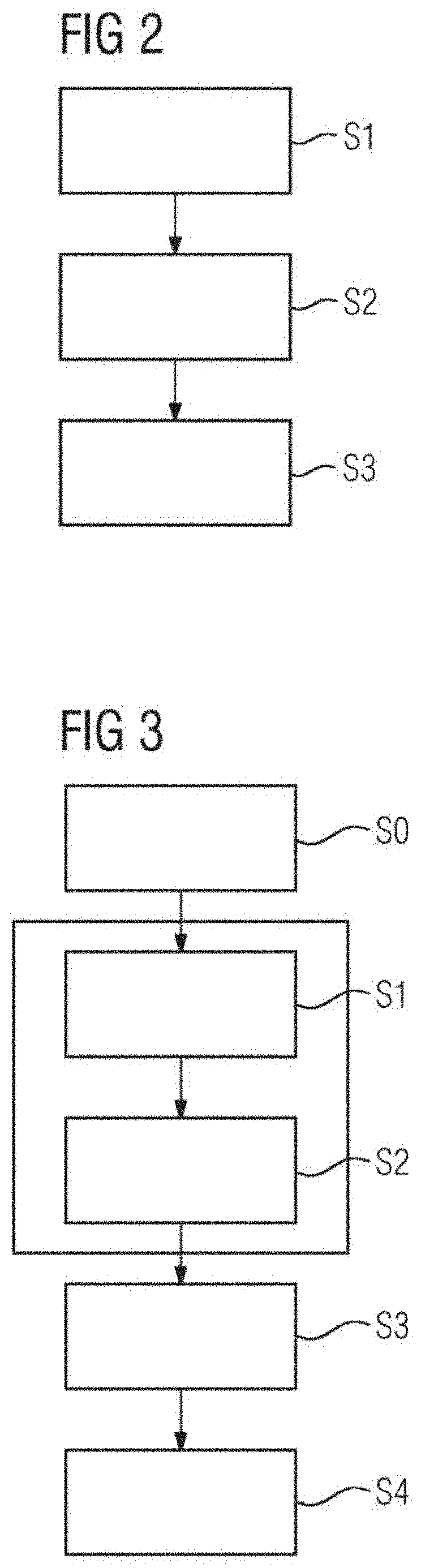 A method for development and execution of a machine learning model on a field device