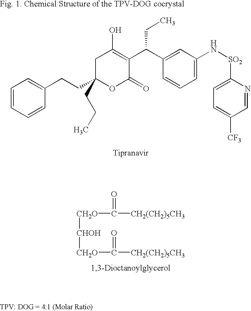 Self-emulsifying formulation of tipranavir for oral administration