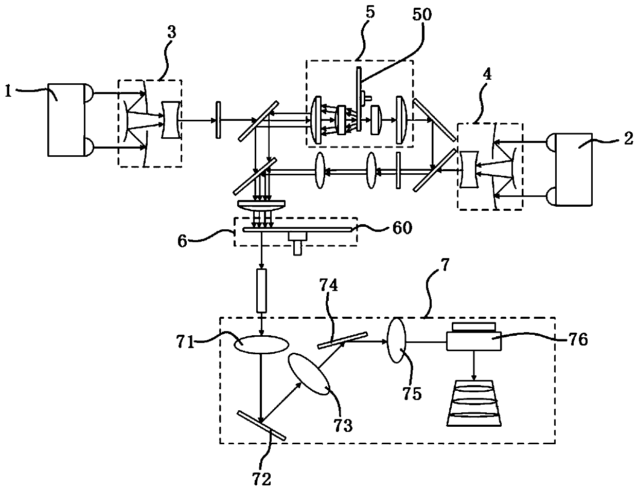 Laser projector and method