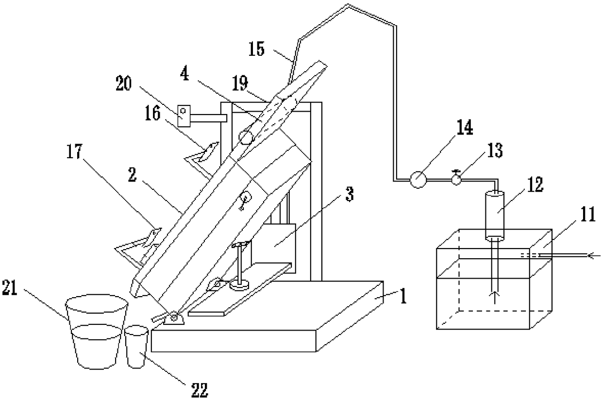 A simulation test method and device for soil slope resistance to water flow erosion