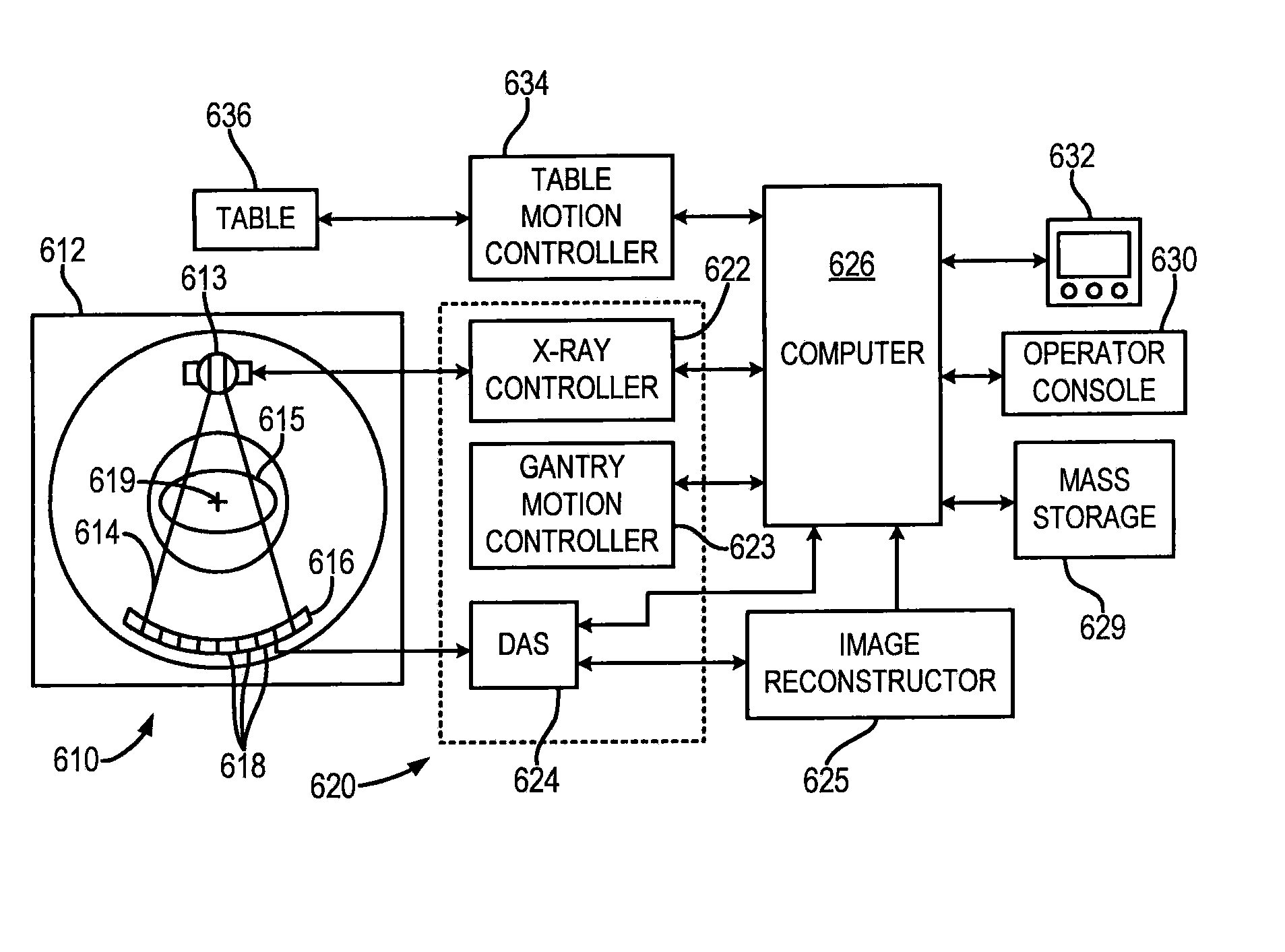 Method for Dynamic Prior Image Constrained Image Reconstruction