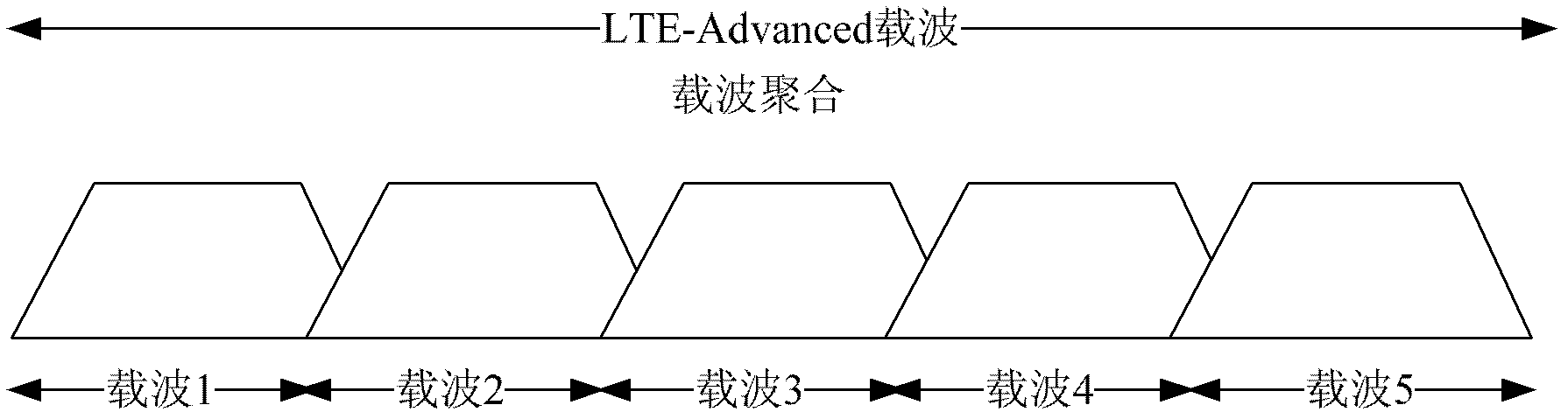 Transmission, detection method, network side device, and user equipment of top-down control information