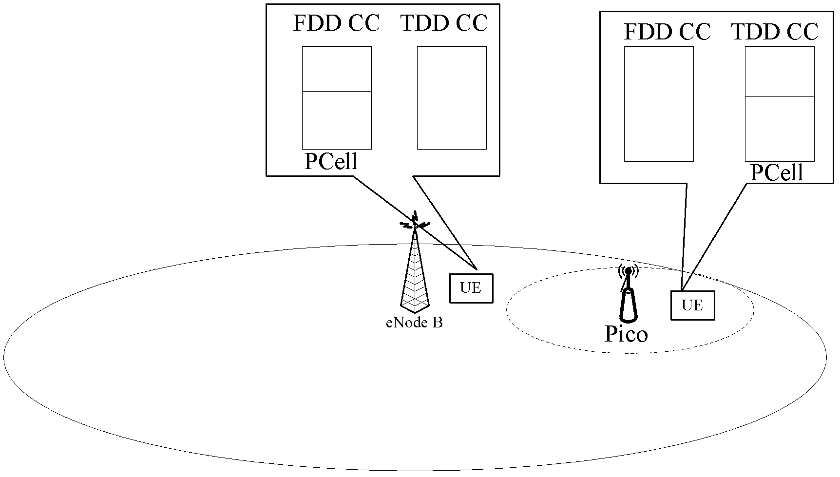 Transmission, detection method, network side device, and user equipment of top-down control information