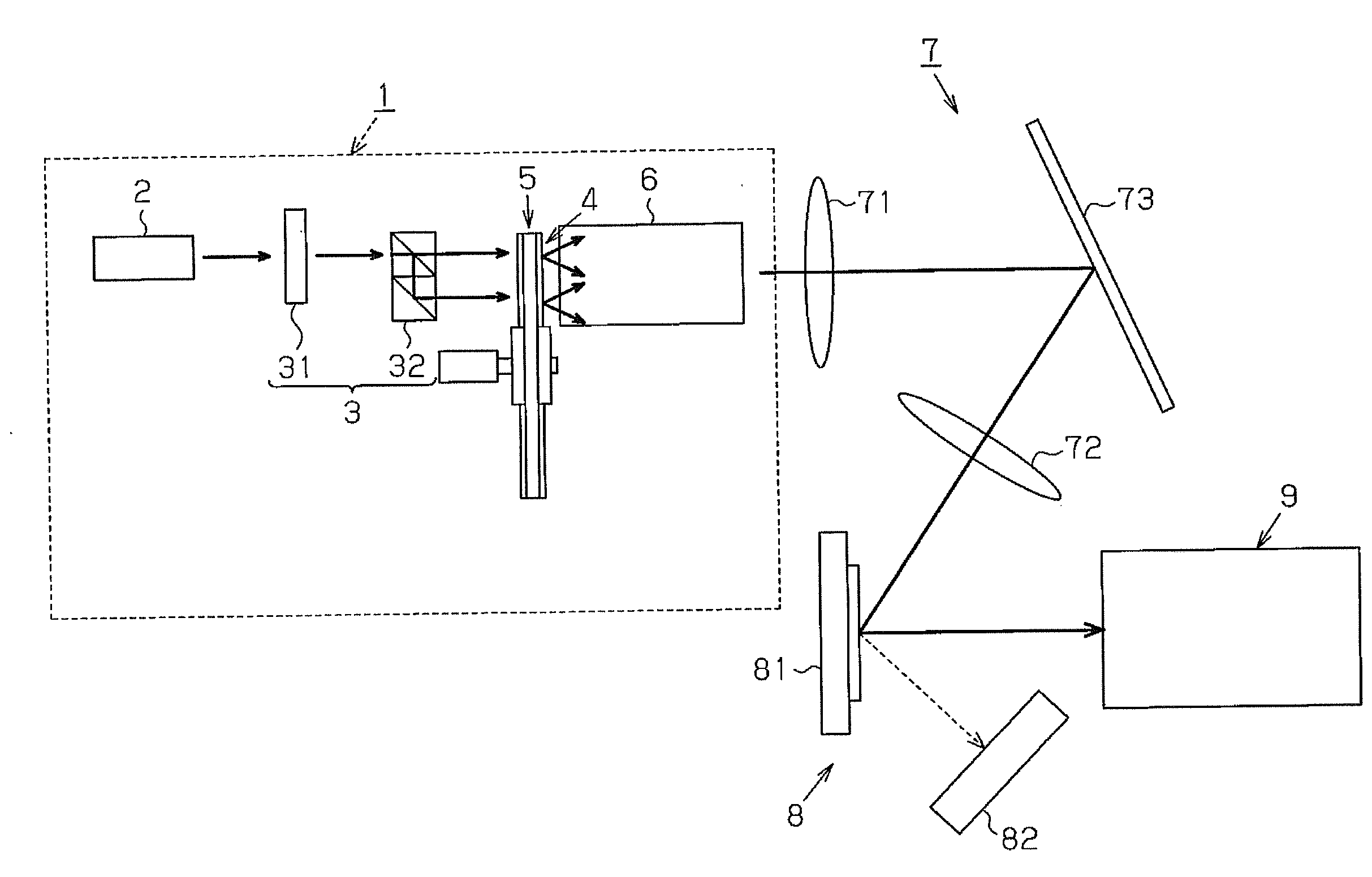 Illumination device and video projector