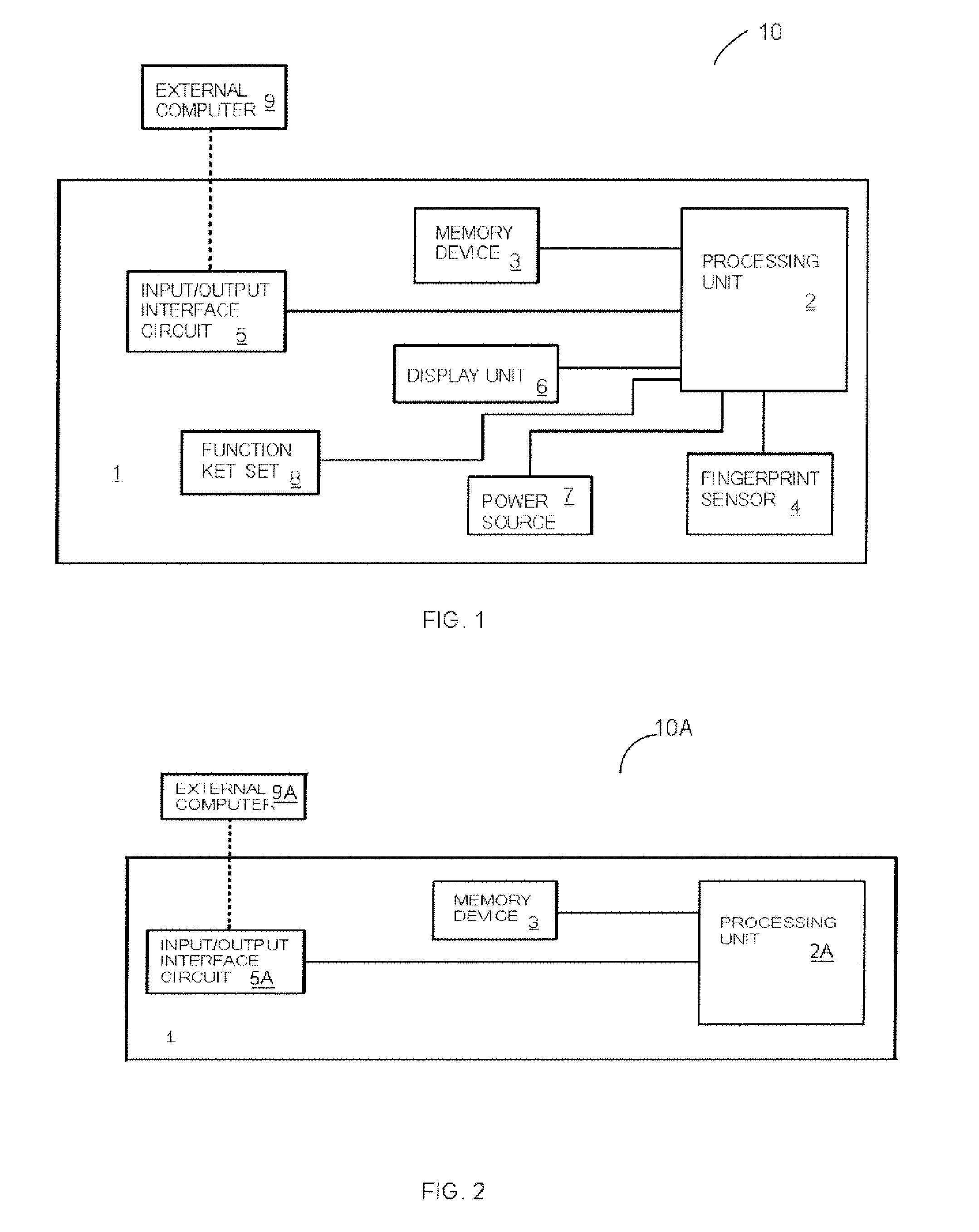 Extended USB PCBA and device with dual personality