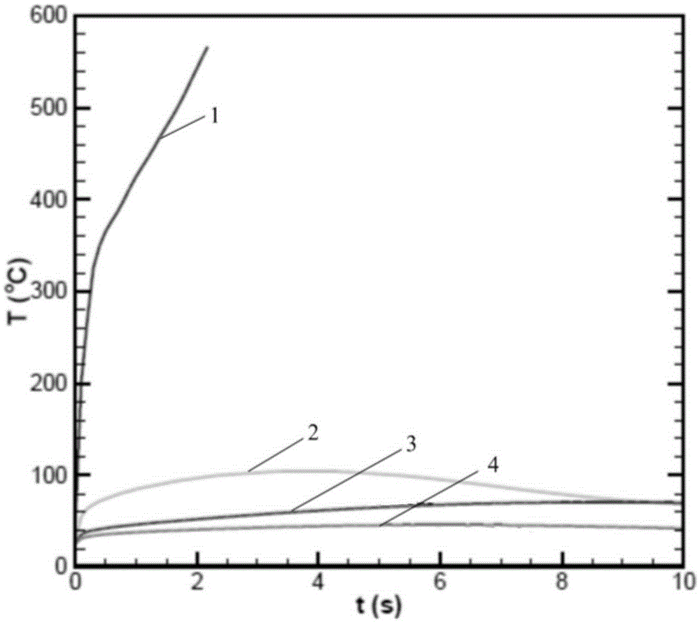 Lithium battery electrode plate and manufacturing method therefor