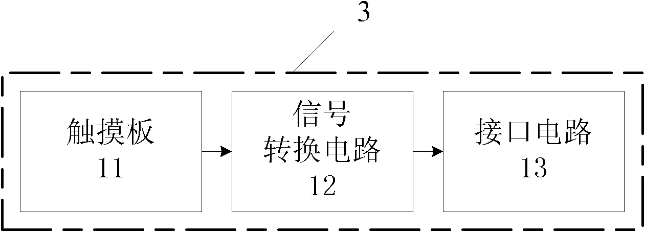 Handheld identification system used in home education robot system