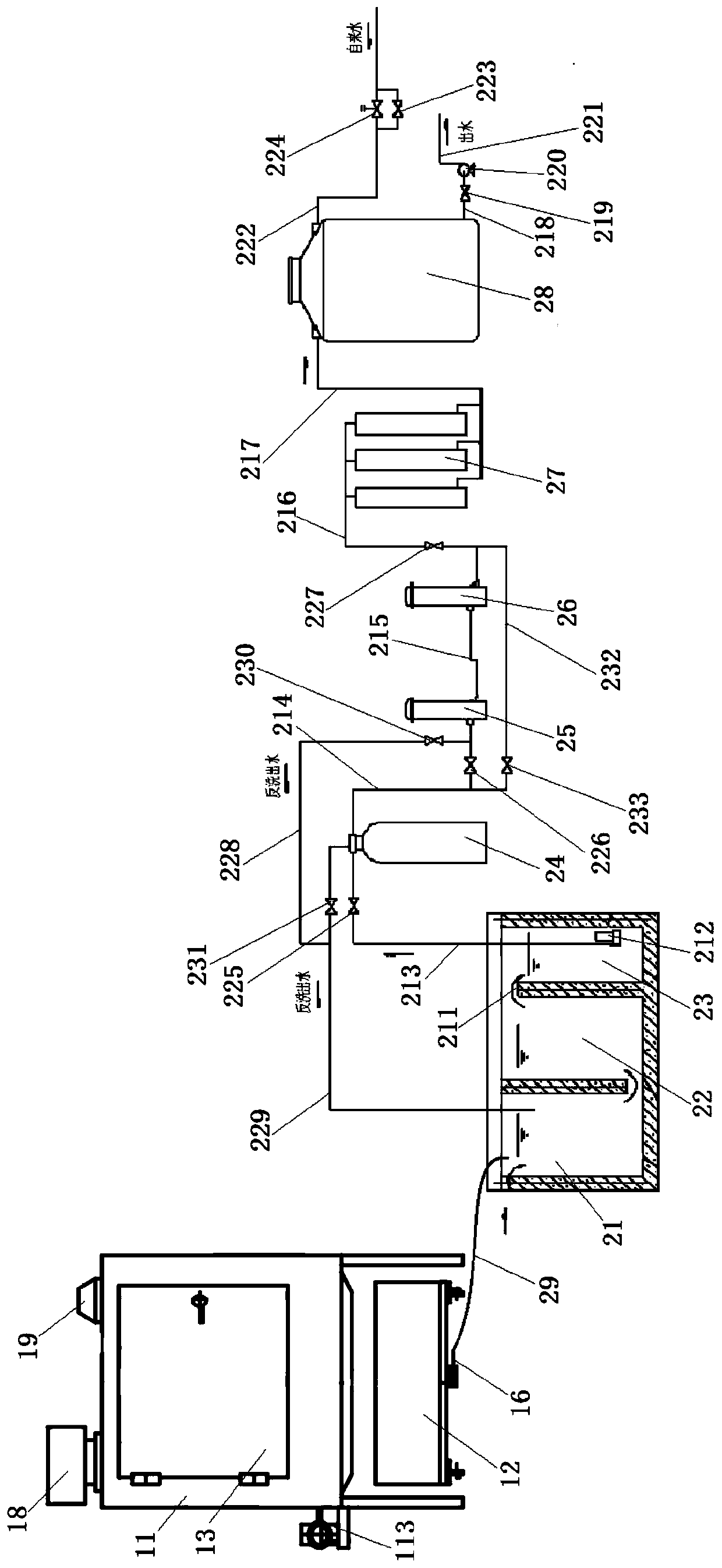 Sand cleaning treatment system for castings