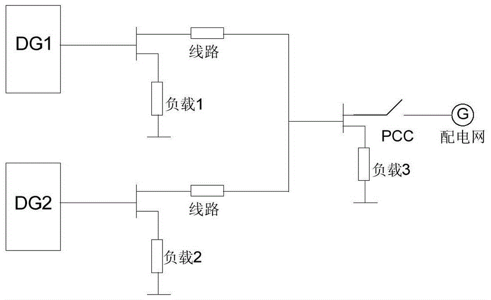 An Optimal Method for Microgrid Droop Control Based on Sliding Mode Control