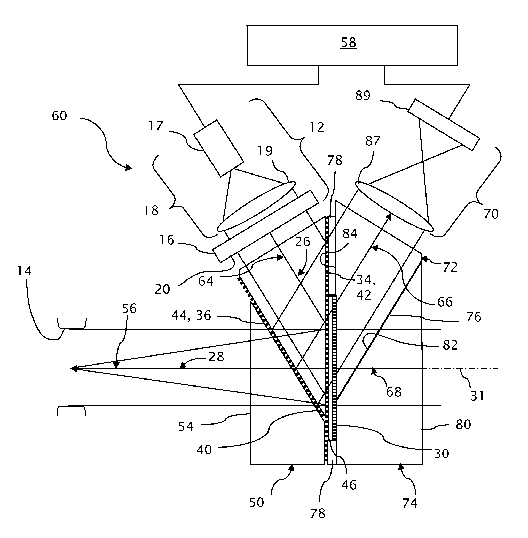 Near-eye display with on-axis symmetry