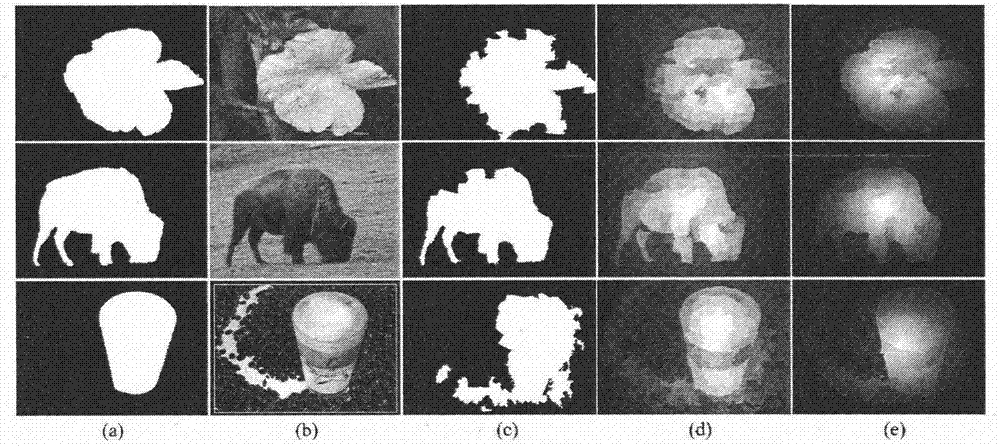 Area-of-interest detection method based on background prior and foreground node