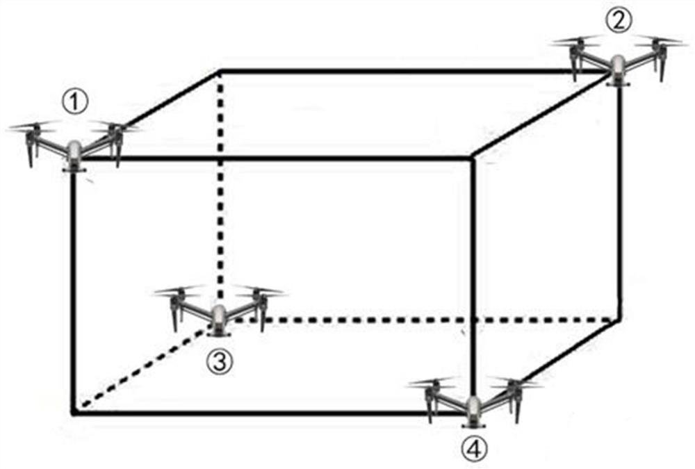 A UAV enhanced positioning method and system integrating GNSS and UWB