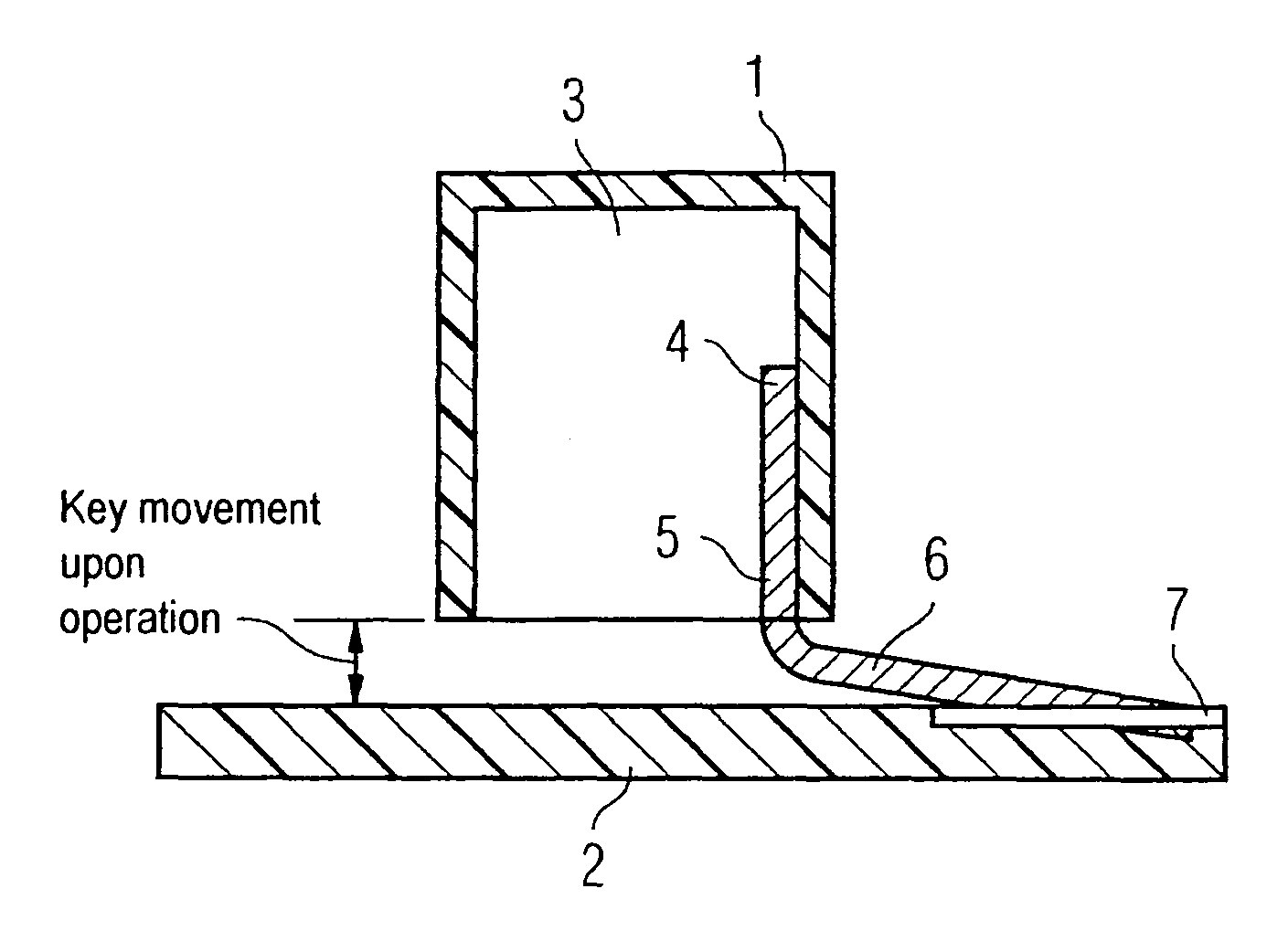 Control element with proximity sensor