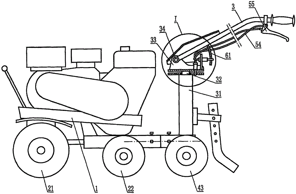 Field manage machine