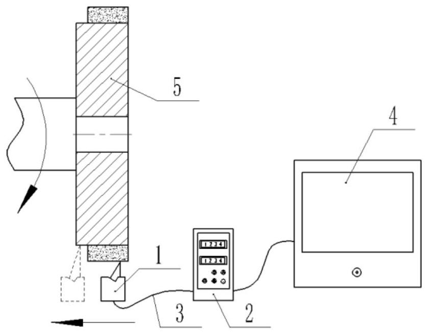 A kind of online detection method and system of micro wear amount of superhard material grinding wheel