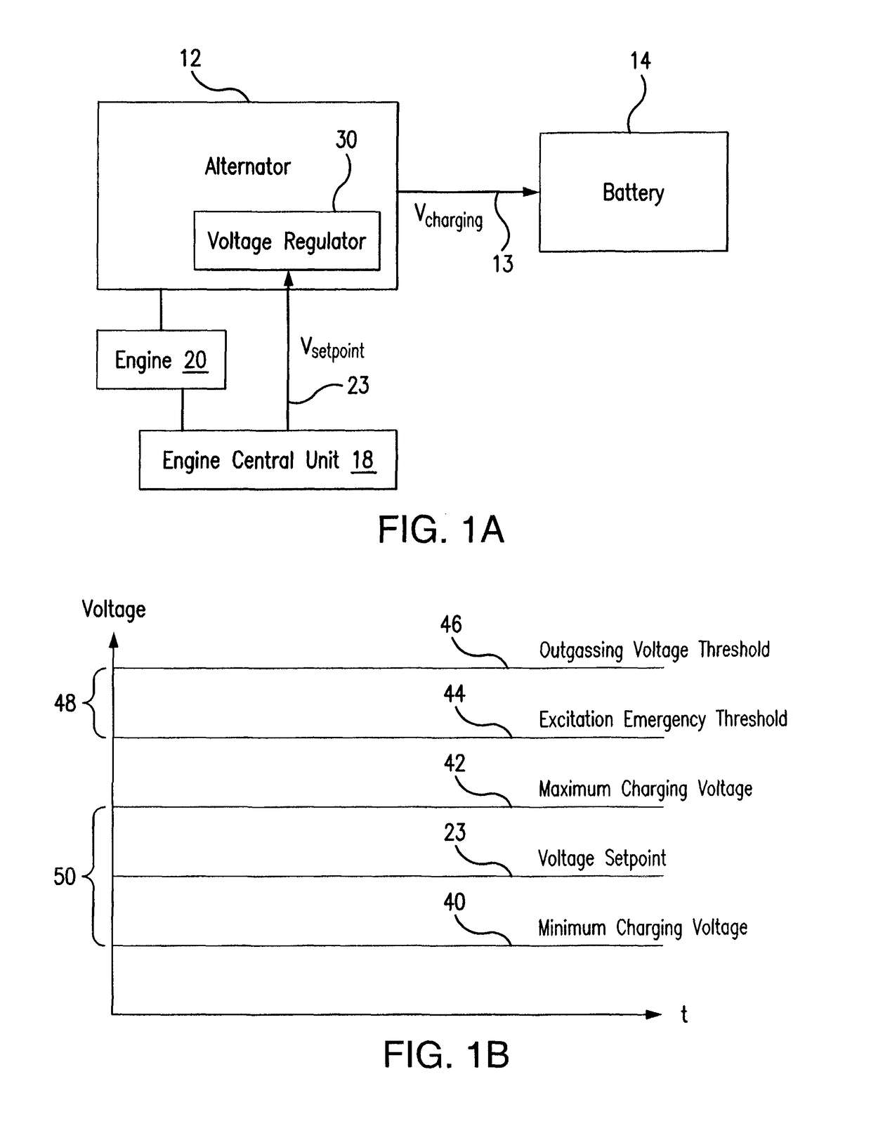 Alternator control with temperature-dependent safety feature