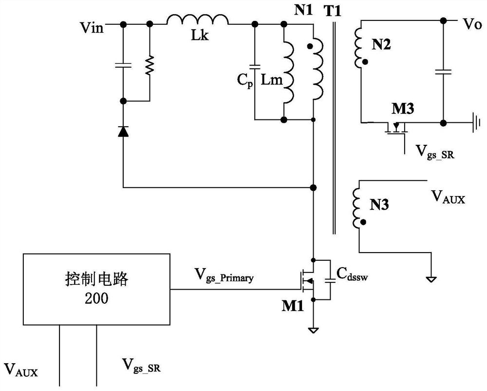 Flyback circuit and its control method and control circuit