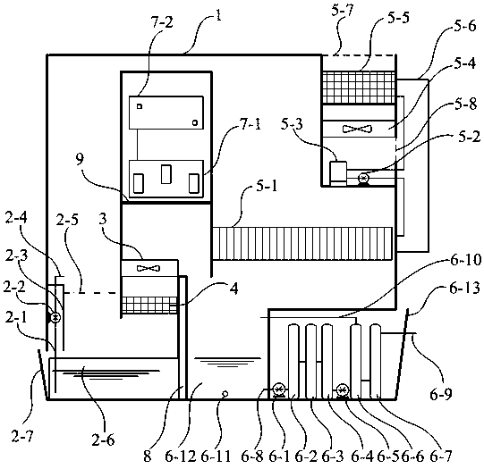 Wastewater evaporation, concentration and reduction integrated device