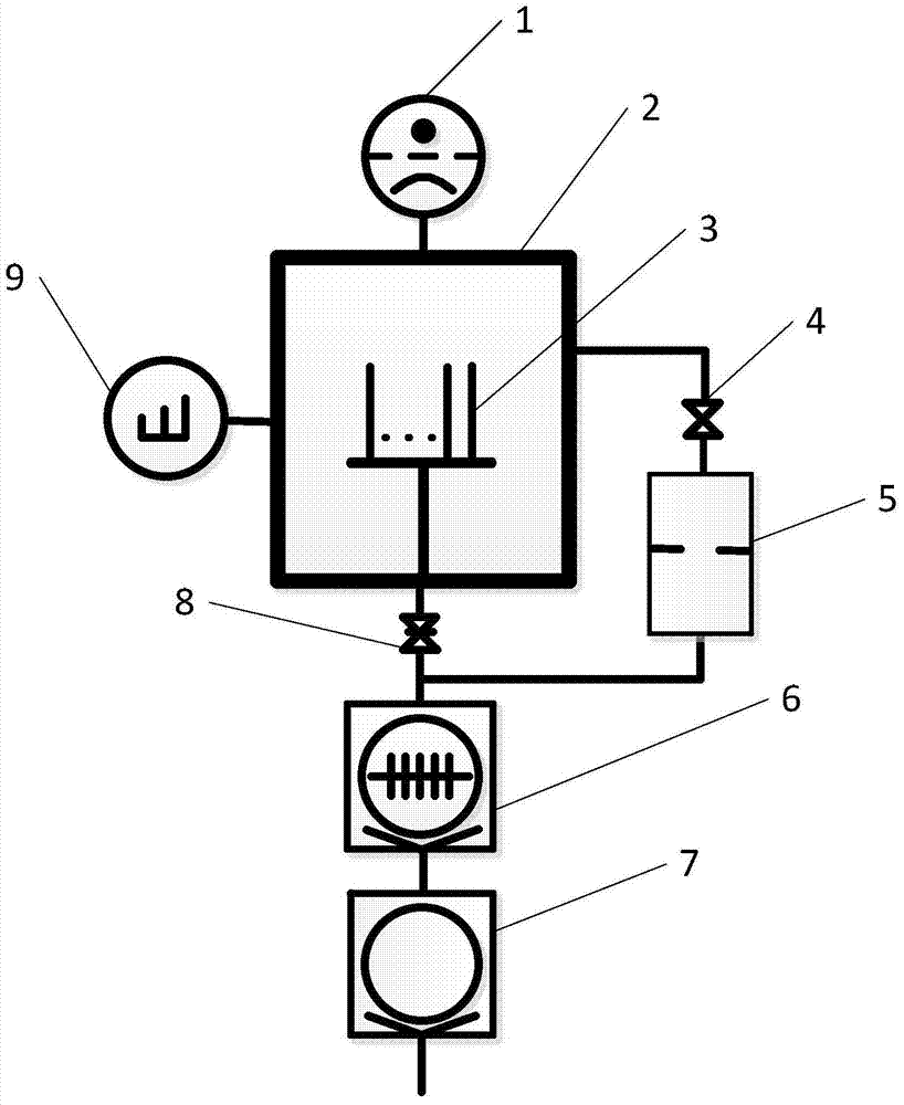 A material partial pressure outgassing rate testing system and method