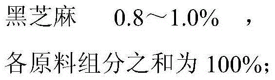 Processing method for coarse cereal rice crust