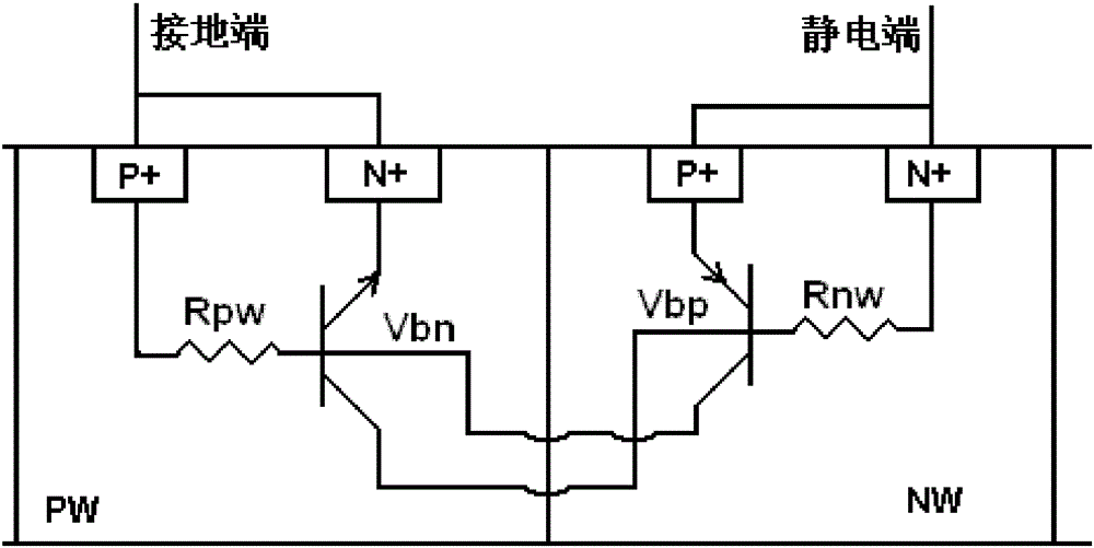 Static protection structure