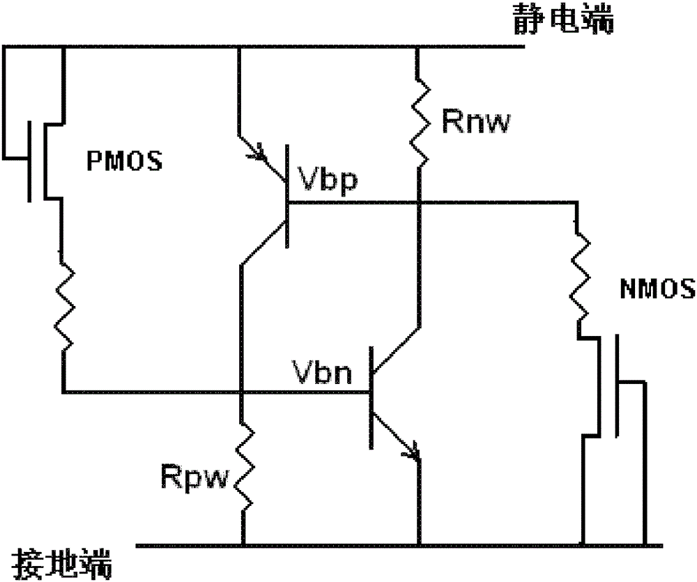 Static protection structure